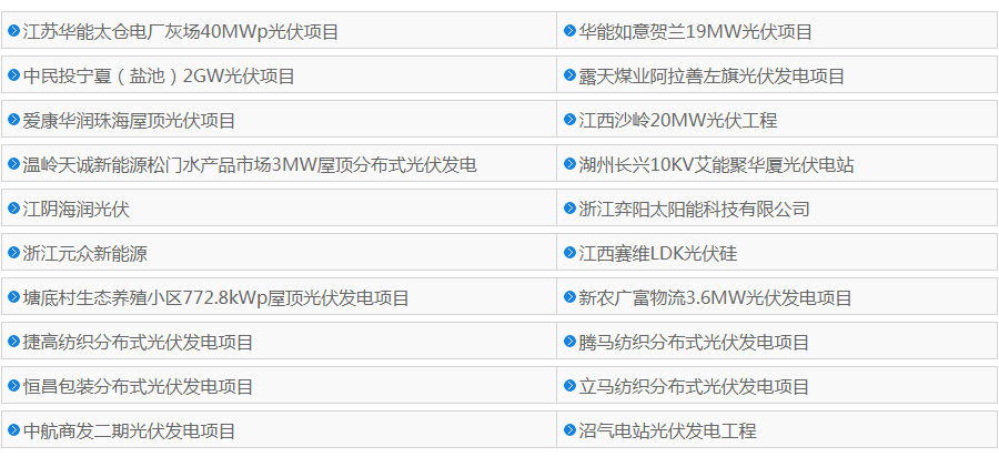 防孤島保護(hù)裝置項目業(yè)績